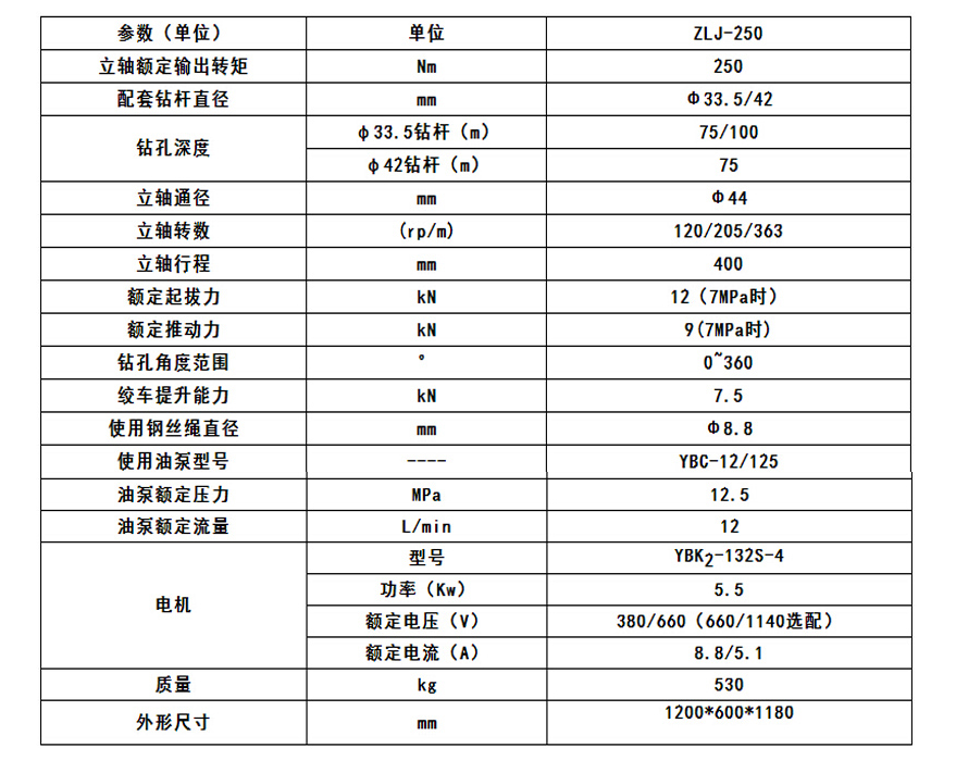 探水鉆機 探水鉆機