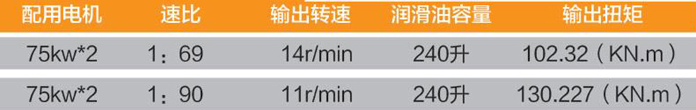 長螺旋580參數(shù).jpg