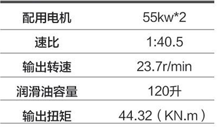 長螺旋450參數(shù).jpg